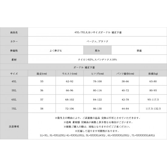 4XL-7XL大きいサイズガードル・補正下着